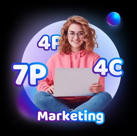 Marketing 4Ps, 7Ps and 4Cs – explore three marketing concepts