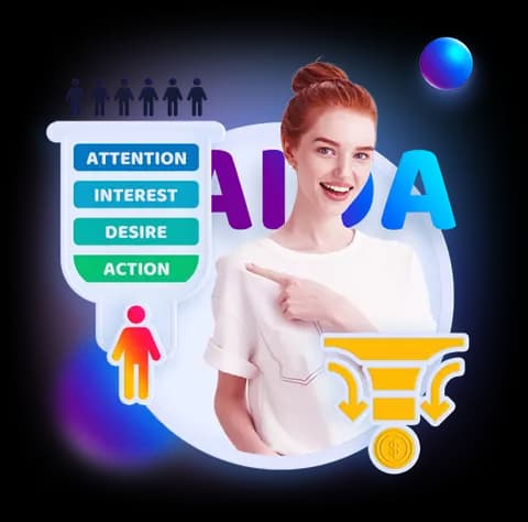 AIDA model – as a key element of an advertising campaign?